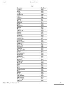 talisay cebu zip code|Talisay City Postcode.